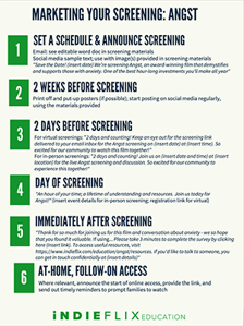 Marketing Your Screening - Angst Preview Page